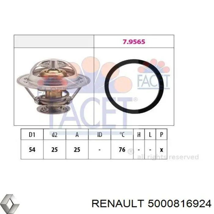 5000816924 Renault (RVI) termostato, refrigerante