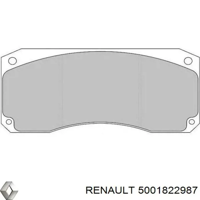 5001822987 Renault (RVI) pastillas de freno delanteras