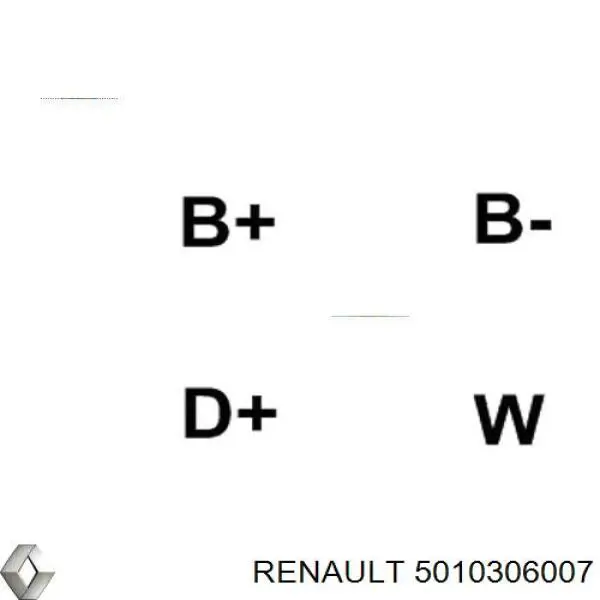 5010306007 Renault (RVI) alternador