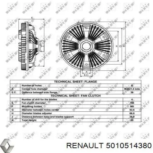 5010514380 Renault (RVI) embrague, ventilador del radiador