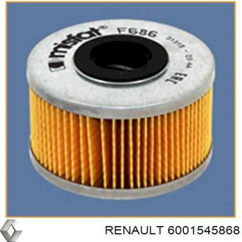 6001545868 Renault (RVI) 