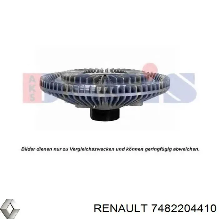 7482204410 Renault (RVI) embrague, ventilador del radiador