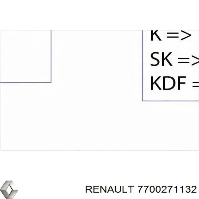 7700271132 Renault (RVI) correa trapezoidal