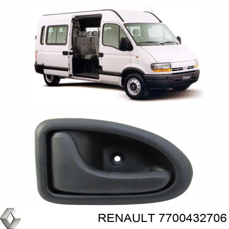  Manecilla de puerta, equipamiento habitáculo, delantera derecha para Renault Megane 1 