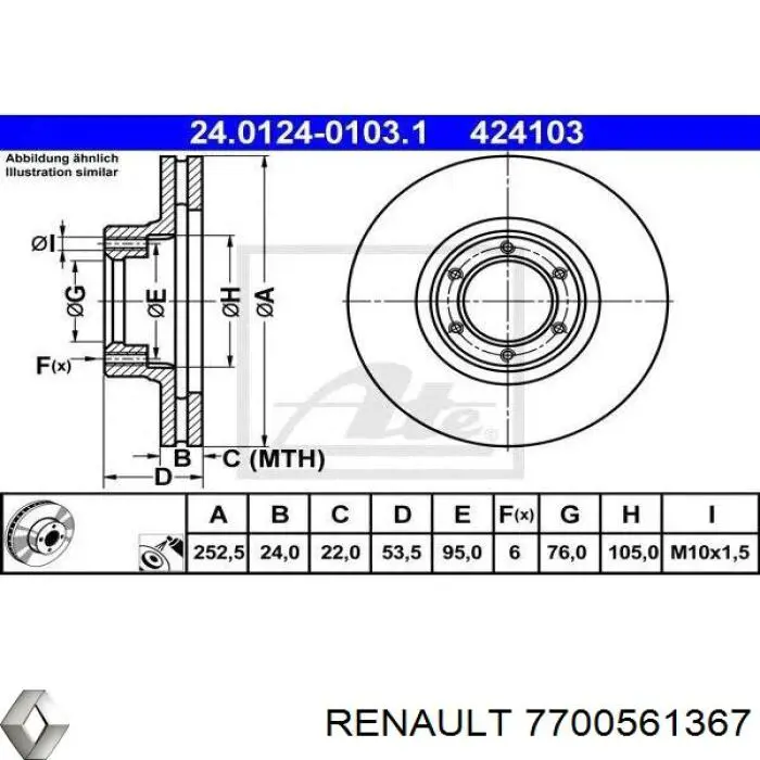 7700561367 Renault (RVI) freno de disco delantero