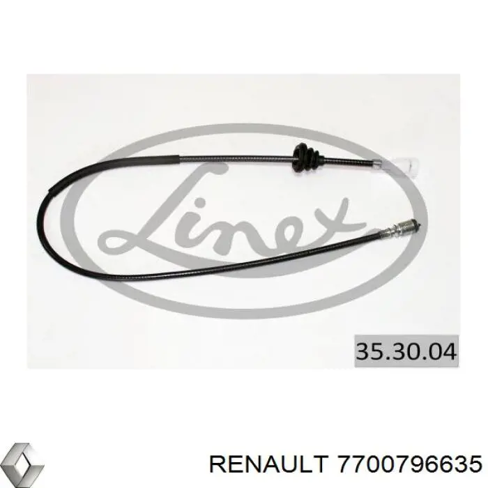  Cable Para Velocimetro para Renault Clio 1 