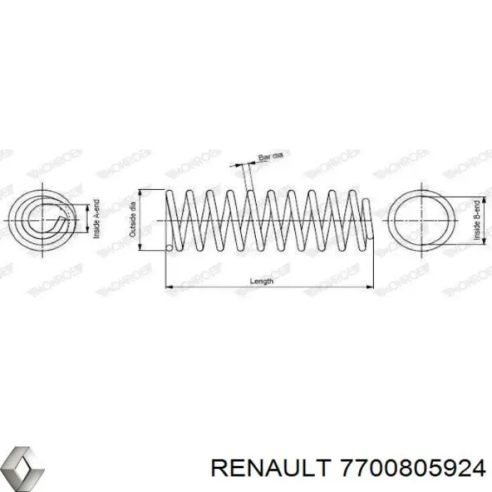  Muelle de suspensión eje trasero para Renault Safrane 1 