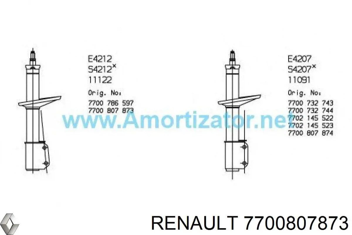 7700807873 Renault (RVI) amortiguador delantero