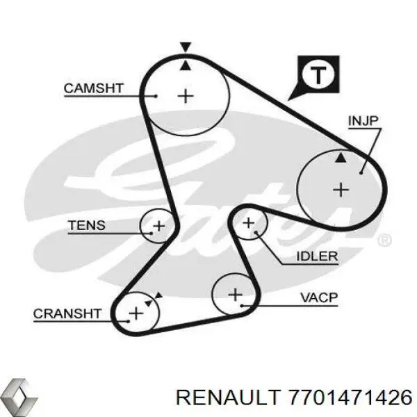  Kit correa de distribución para Renault Safrane 1 