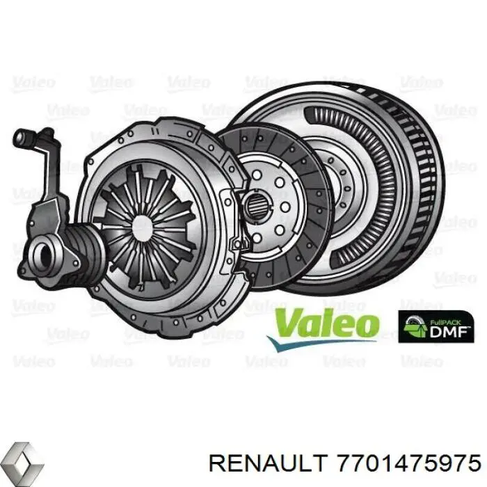 7701475975 Renault (RVI) volante motor