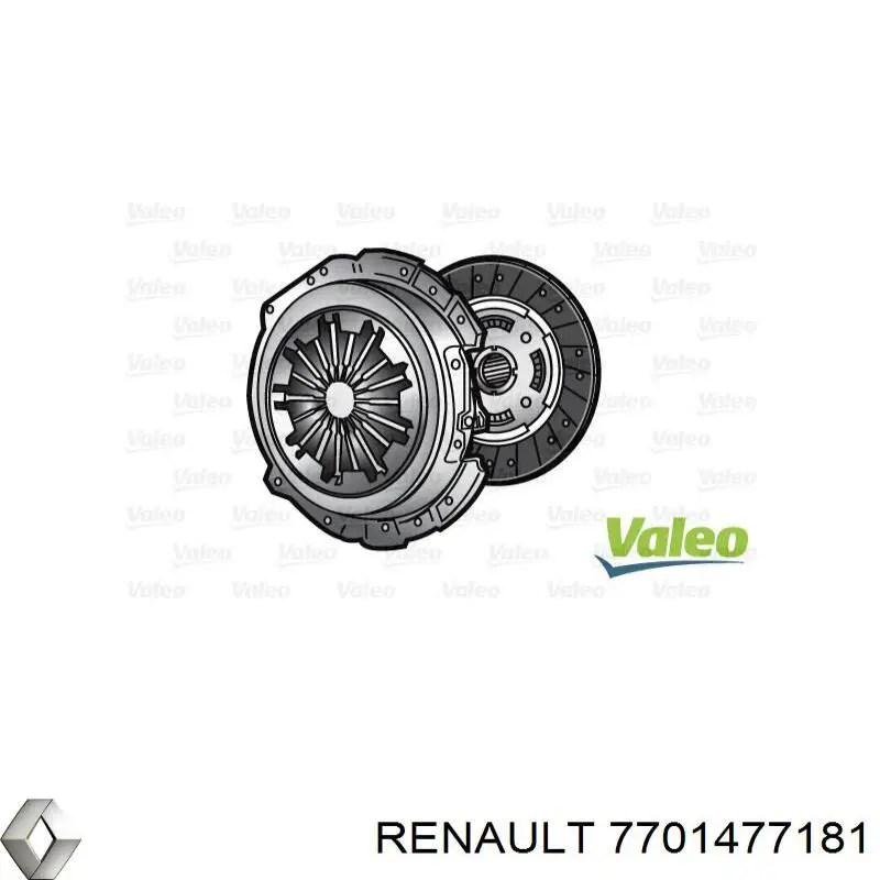 7701477181 Renault (RVI) 