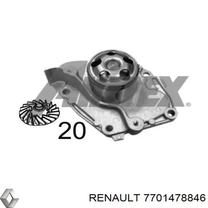 7701478846 Renault (RVI) bomba de agua