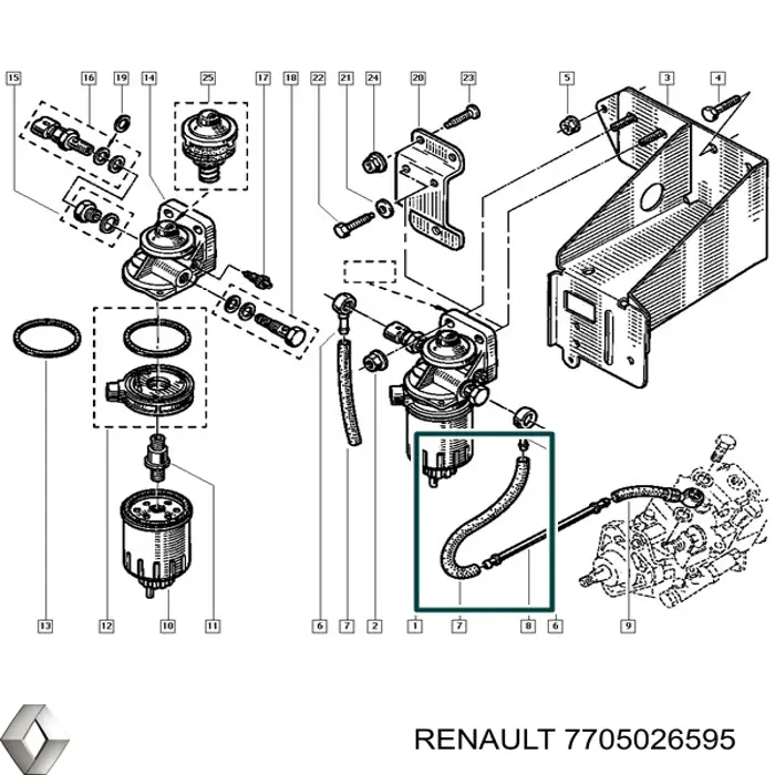 7705026595 Renault (RVI) 