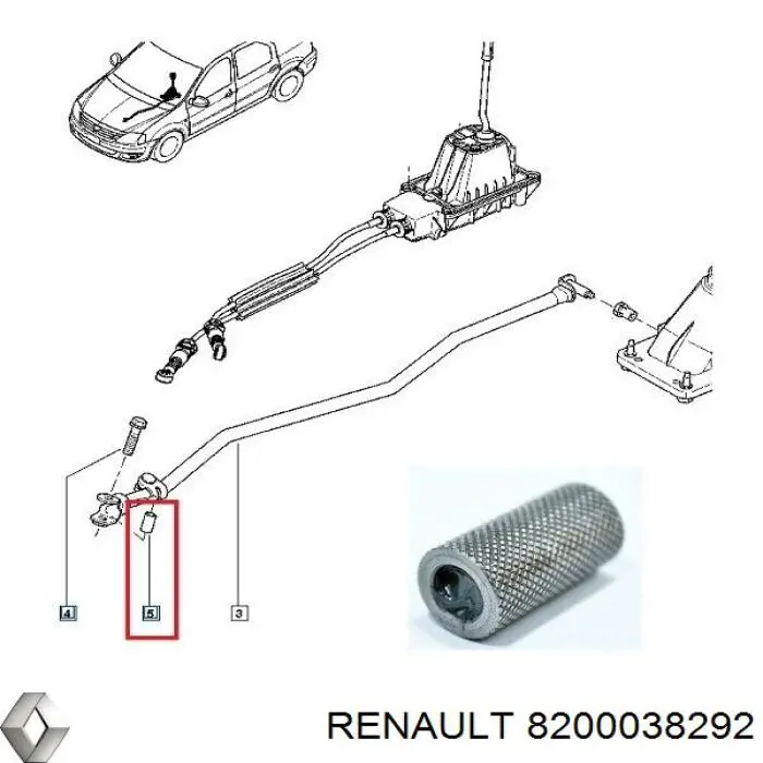  Manguito De Cambio De Marcha (Palanca selectora) para Renault Laguna 2 