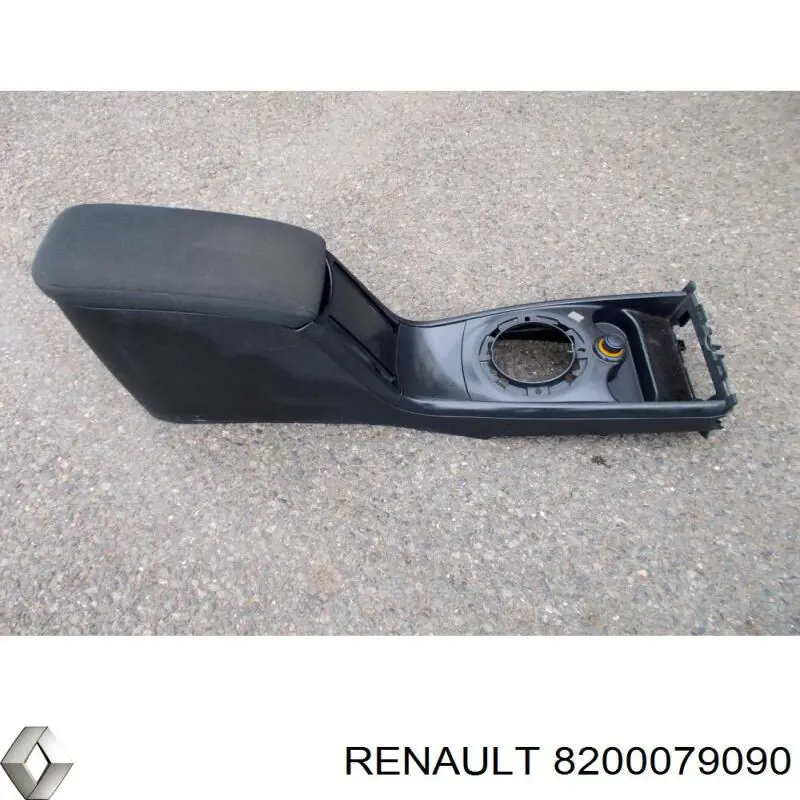  Consola central para Renault Megane 2 