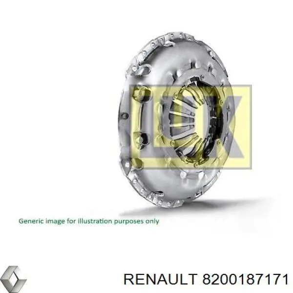 8200187171 Renault (RVI) plato de presión del embrague