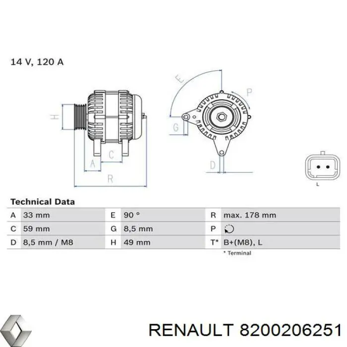 8200206251 Renault (RVI) alternador