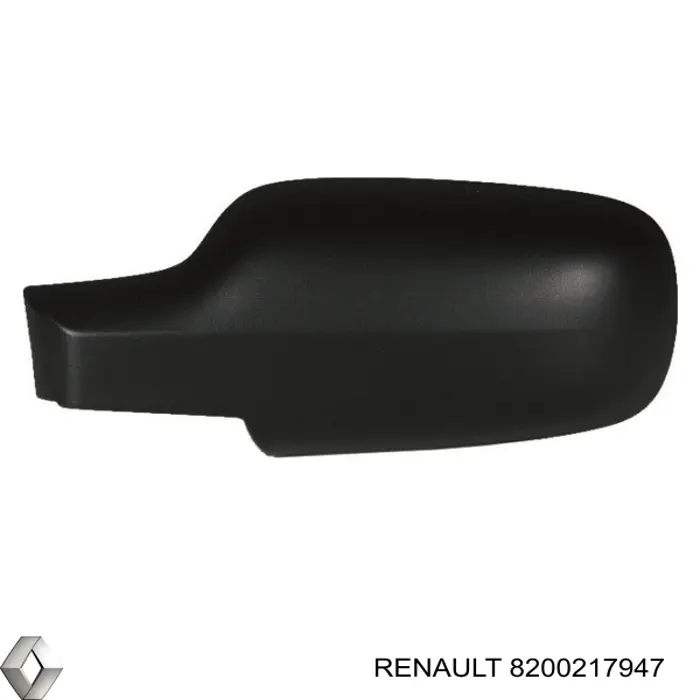  Superposicion(Cubierta) De Espejo Retrovisor Izquierdo para Renault Scenic 2 