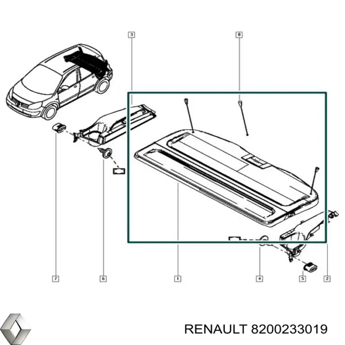  Bandeja trasera para Renault Scenic 2 