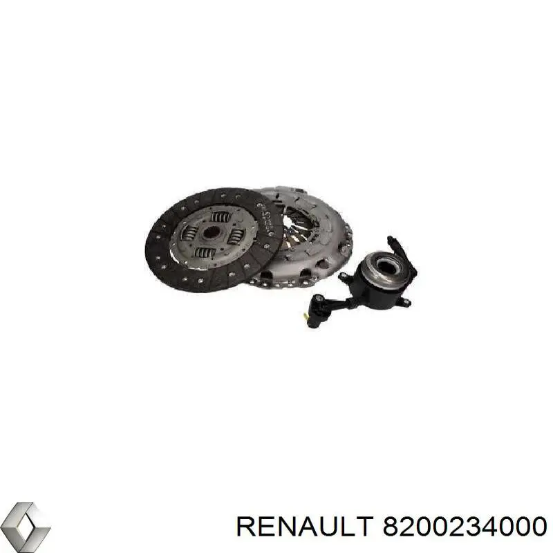 8200234000 Renault (RVI) plato de presión del embrague