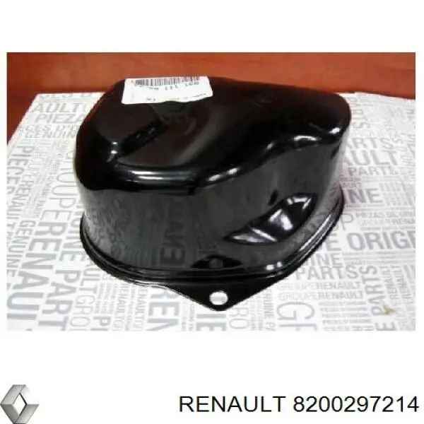  Tapa Trasera Caja De Cambios para Renault Twingo 1 