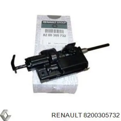 8200305732 Renault (RVI) motor cierre, tapa de relleno de combustible