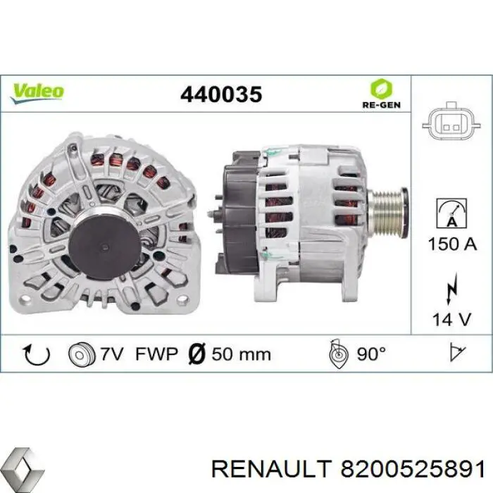 8200525891 Renault (RVI) alternador