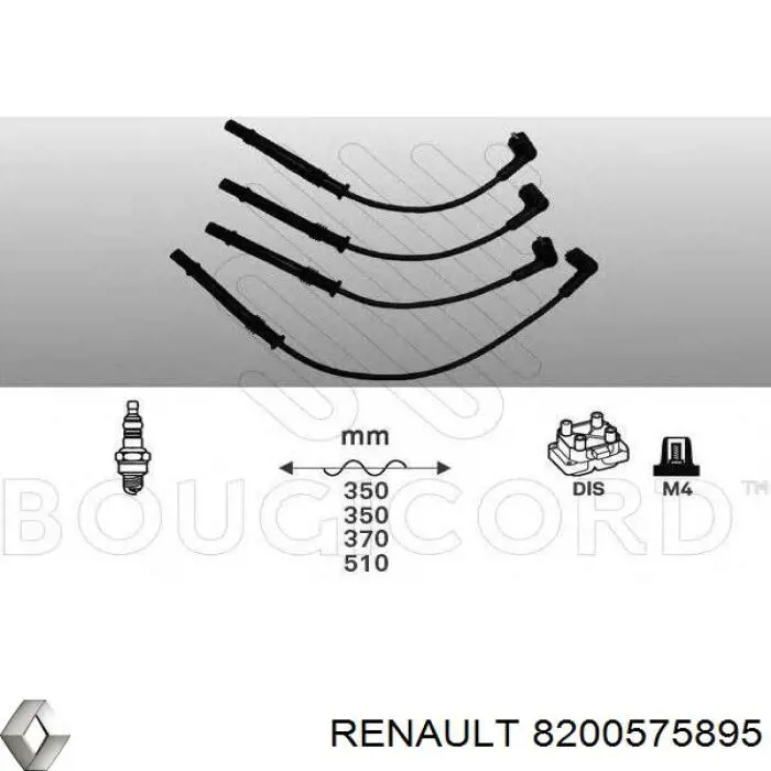 8200575895 Renault (RVI) juego de cables de encendido