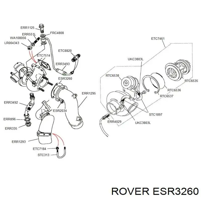 ESR3260 Britpart 