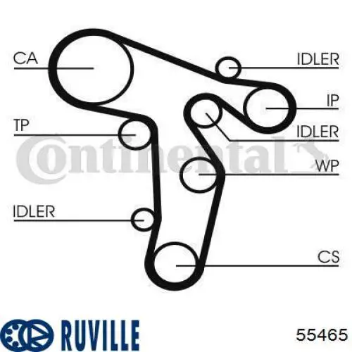 55465 Ruville rodillo intermedio de correa dentada