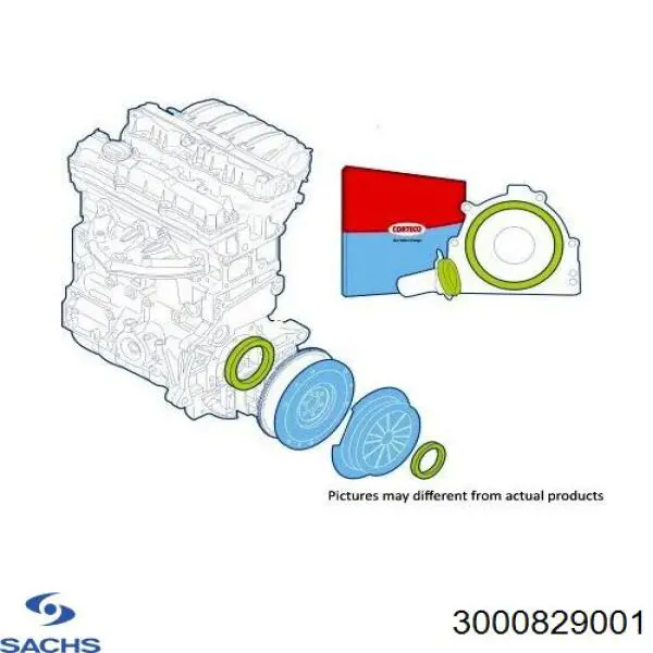 3000 829 001 Sachs kit de embrague (3 partes)