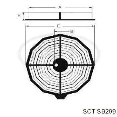 SB 299 SCT filtro de aire