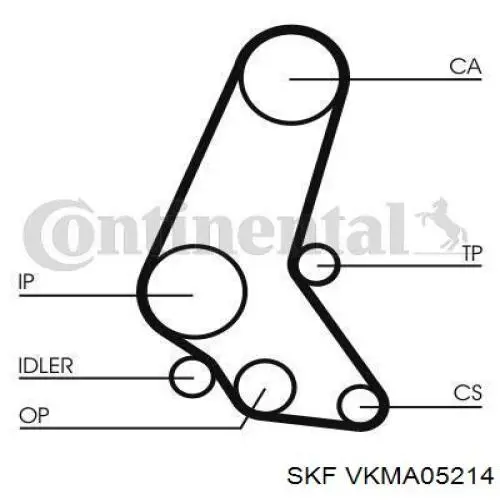 VKMA 05214 SKF kit correa de distribución