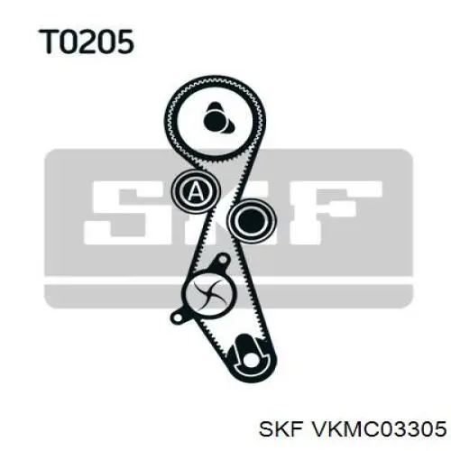 VKMC 03305 SKF kit correa de distribución