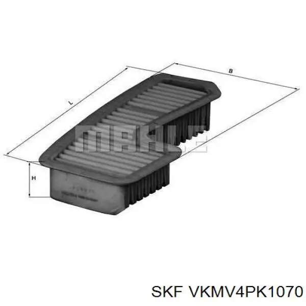 VKMV4PK1070 SKF correa trapezoidal