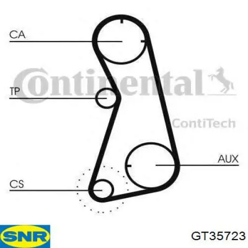 GT35723 SNR rodillo, cadena de distribución