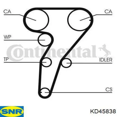 KD458.38 SNR kit correa de distribución