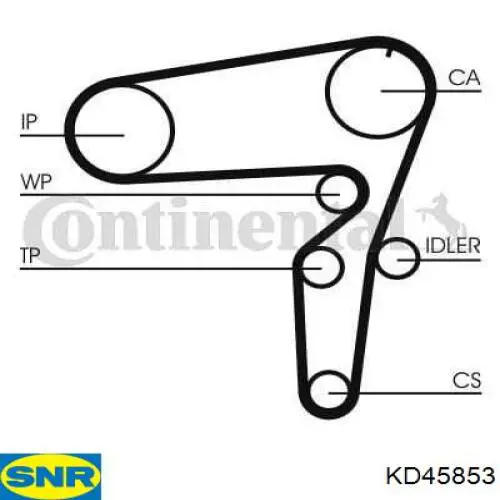 KD458.53 SNR kit correa de distribución