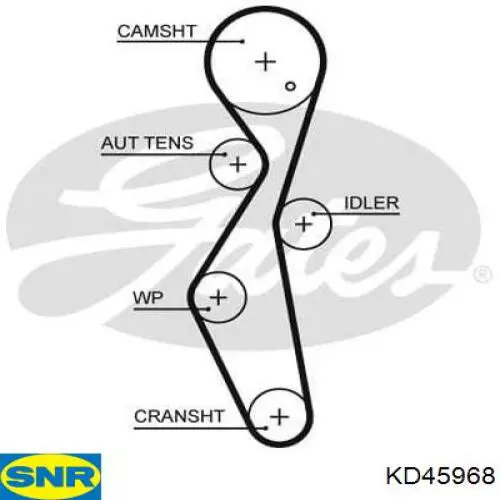 KD459.68 SNR kit correa de distribución