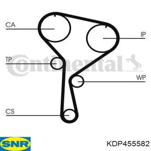 KDP455.582 SNR kit correa de distribución