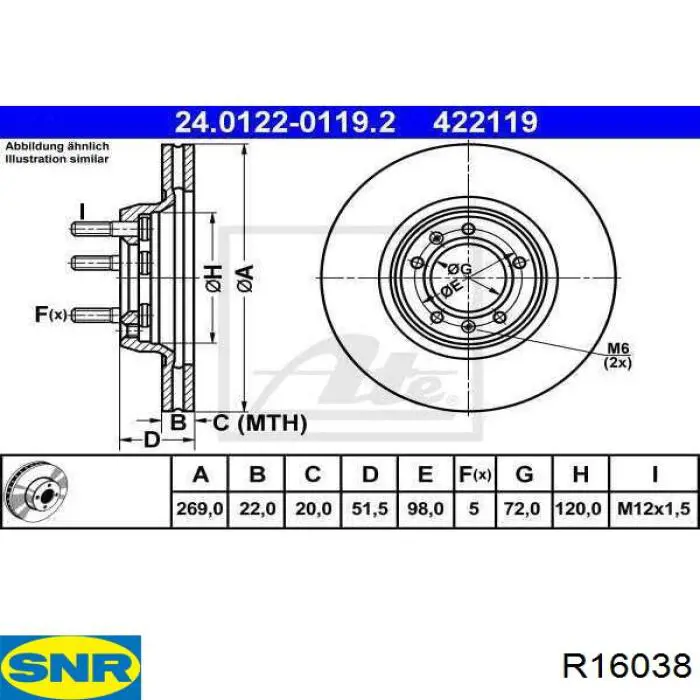  Cojinete de rueda delantero para Alfa Romeo Giulietta 116