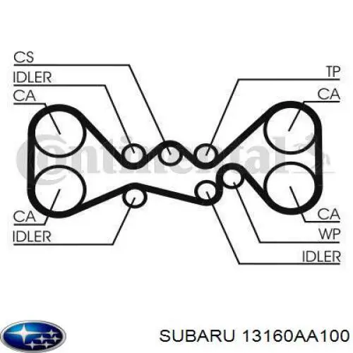 13160AA100 Subaru correa distribucion