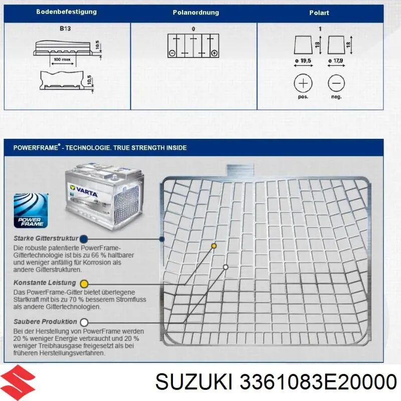 3361083E20000 Suzuki 