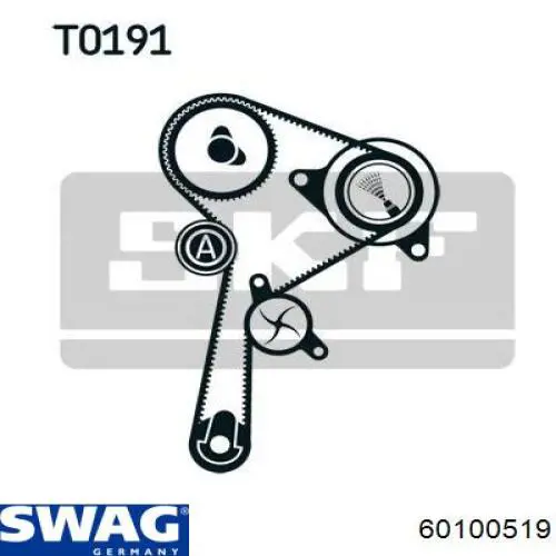 60100519 Swag rodillo, cadena de distribución