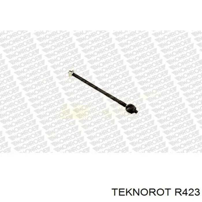 R-423 Teknorot barra de acoplamiento