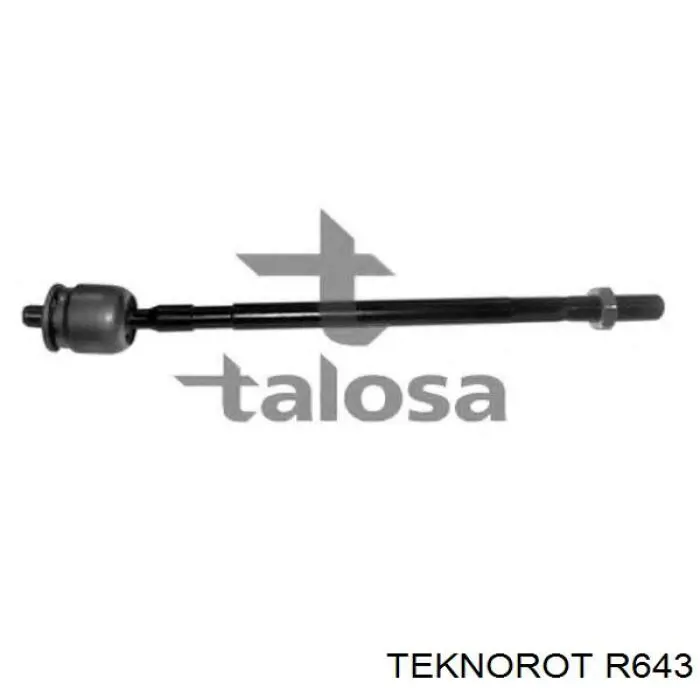 R-643 Teknorot barra de acoplamiento