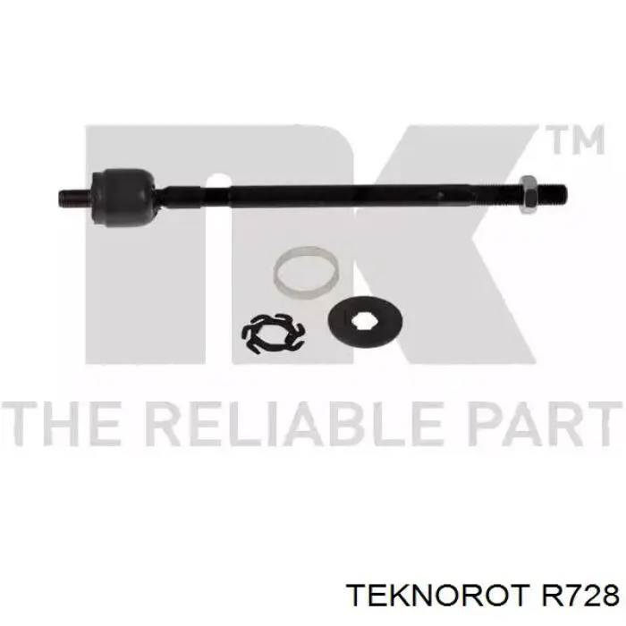 R-728 Teknorot barra de acoplamiento