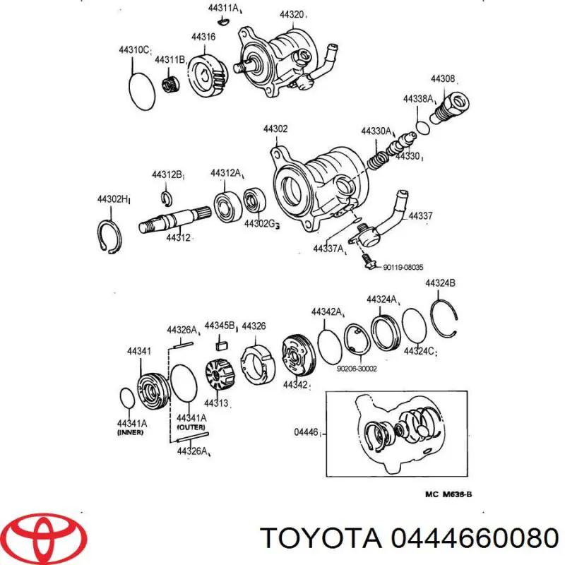 444660080 Toyota juego de reparación, bomba de dirección hidráulica