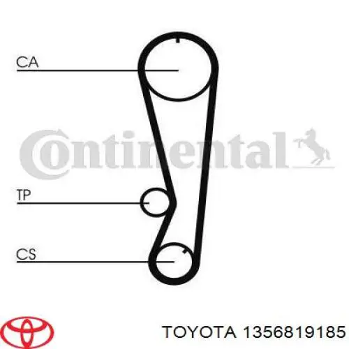 1356819185 Toyota correa distribucion