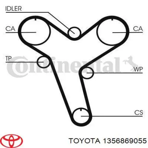 1356869055 Toyota correa distribucion